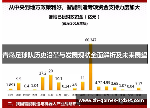 青岛足球队历史沿革与发展现状全面解析及未来展望