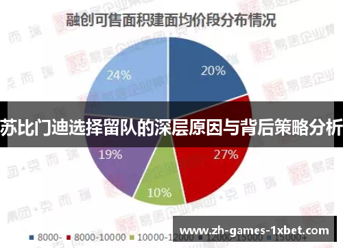苏比门迪选择留队的深层原因与背后策略分析