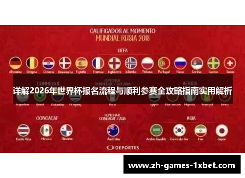 详解2026年世界杯报名流程与顺利参赛全攻略指南实用解析