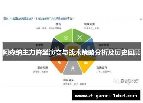 阿森纳主力阵型演变与战术策略分析及历史回顾